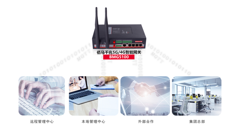 遠(yuǎn)程監(jiān)測(cè)網(wǎng)關(guān).jpg