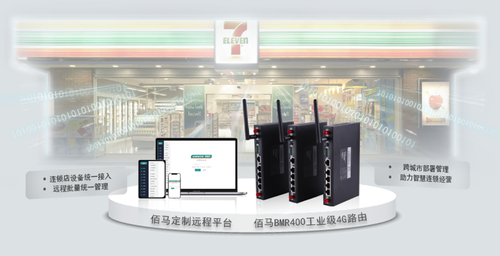 工業(yè)4G路由器.jpg