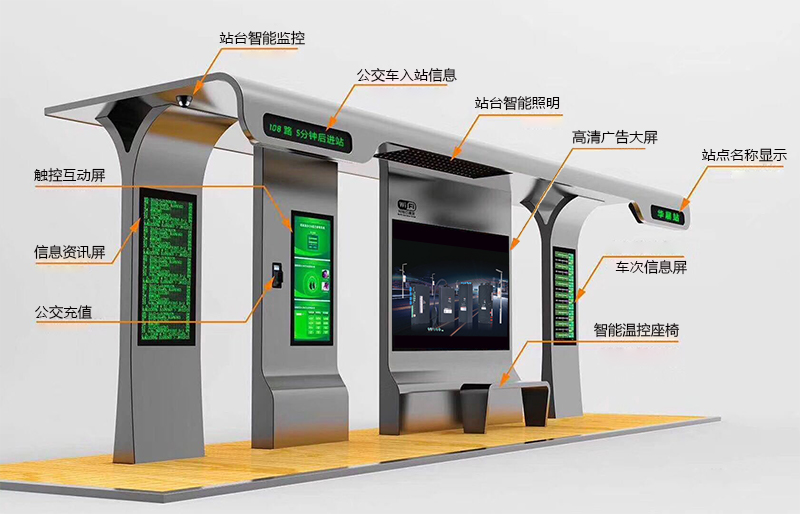 智慧公交站臺(tái).jpg