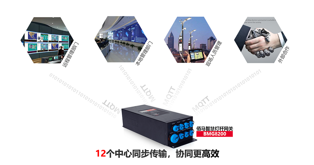 多中心智能網(wǎng)關(guān).jpg