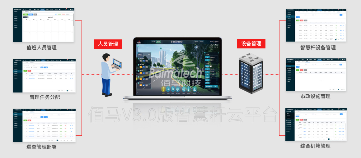新版智慧桿云平臺(tái)運(yùn)維功能.jpg