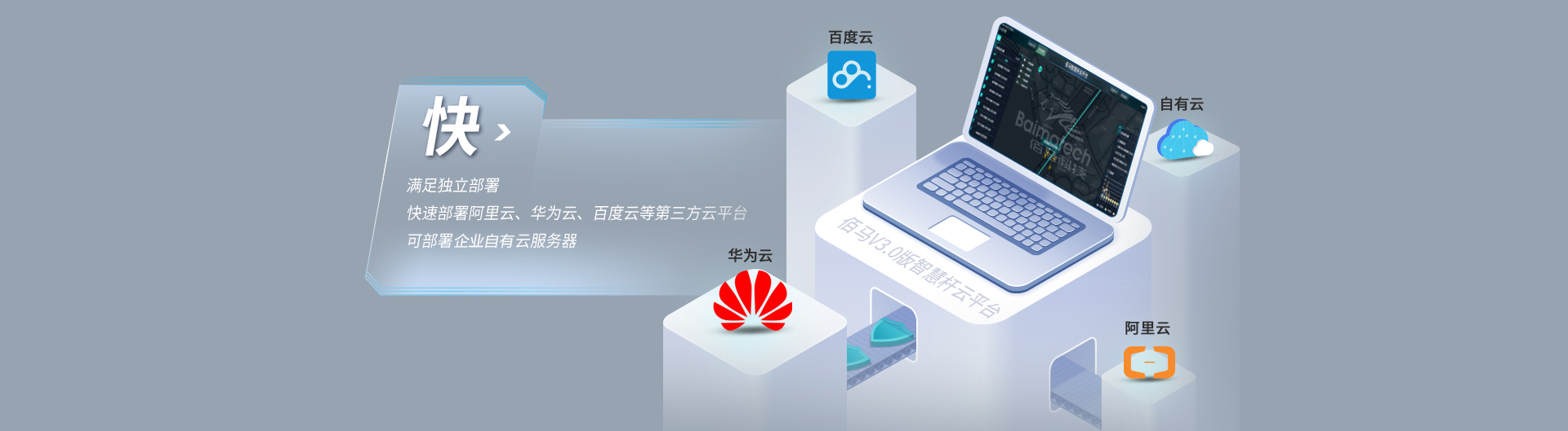 可部署于第三方云平臺(tái).jpg