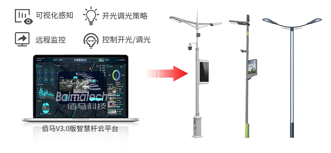 智能照明云平臺