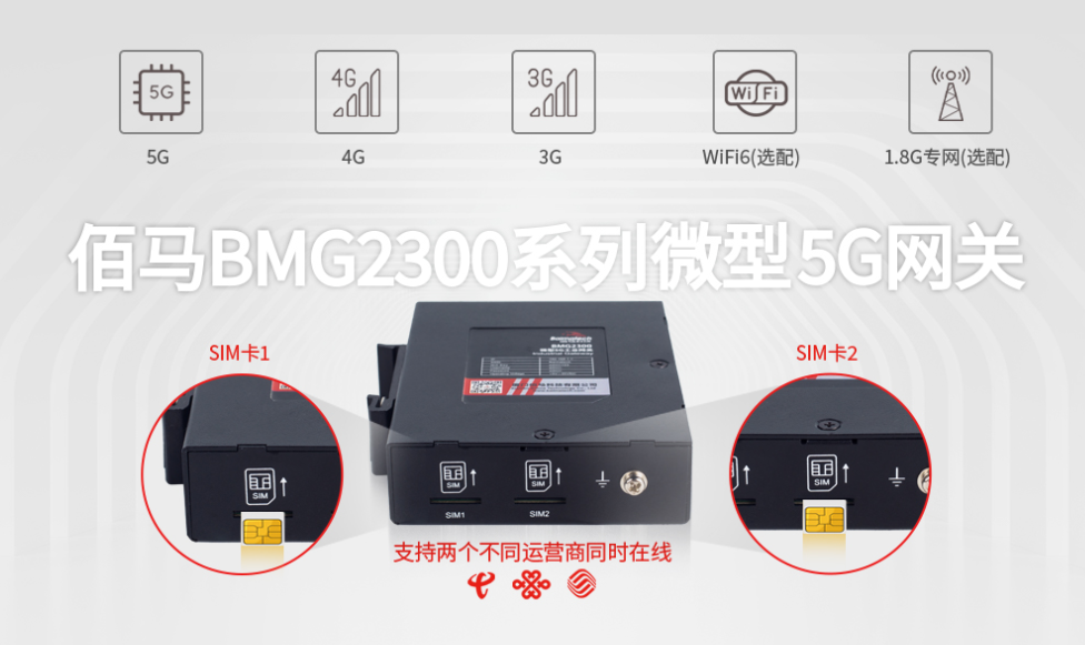 5G工業(yè)物聯(lián)網(wǎng)關(guān)