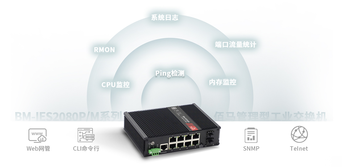 管理型工業(yè)交換機(jī)