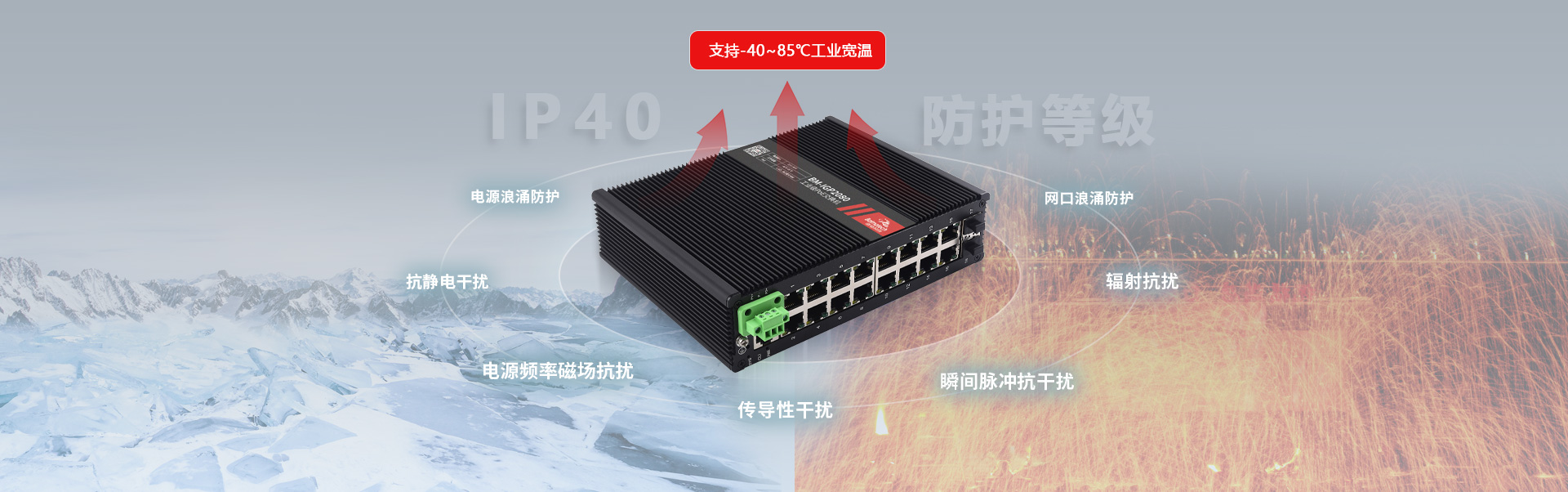 工業(yè)交換機(jī)
