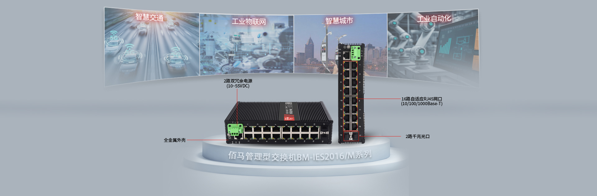 管理型工業(yè)交換機(jī)