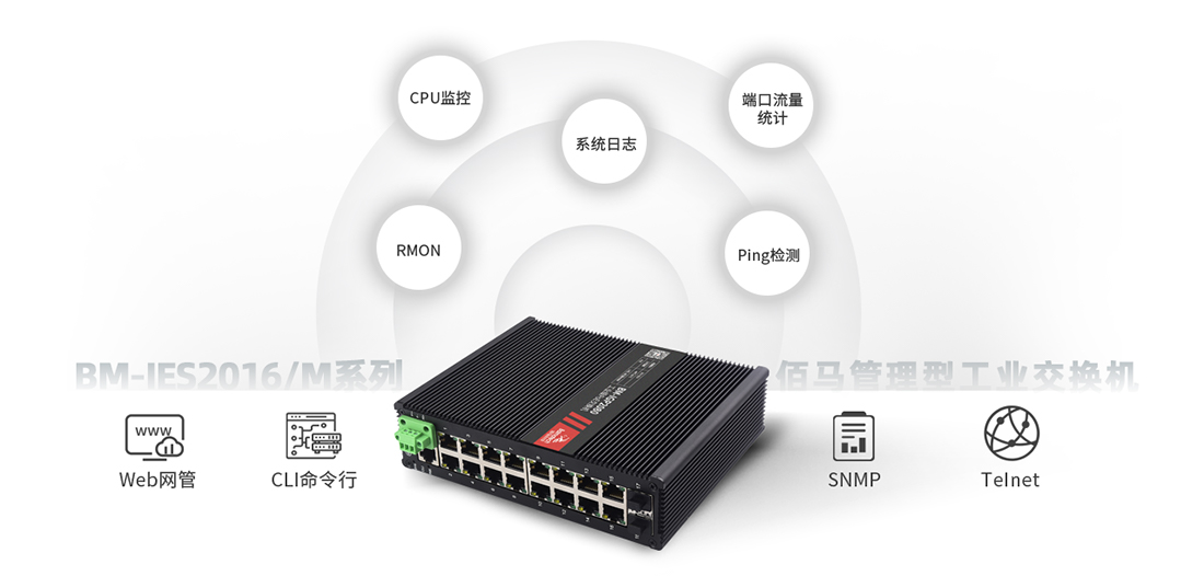 智能網(wǎng)管交換機(jī)