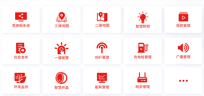 模塊化智慧桿云平臺.jpg