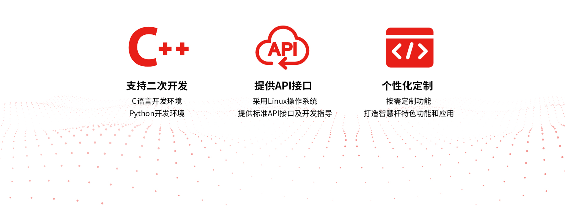 網(wǎng)關(guān)二次開發(fā)