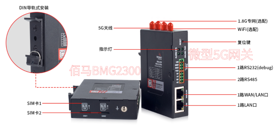 微型5G工業(yè)邊緣網(wǎng)關(guān)
