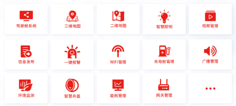 物聯(lián)網云平臺