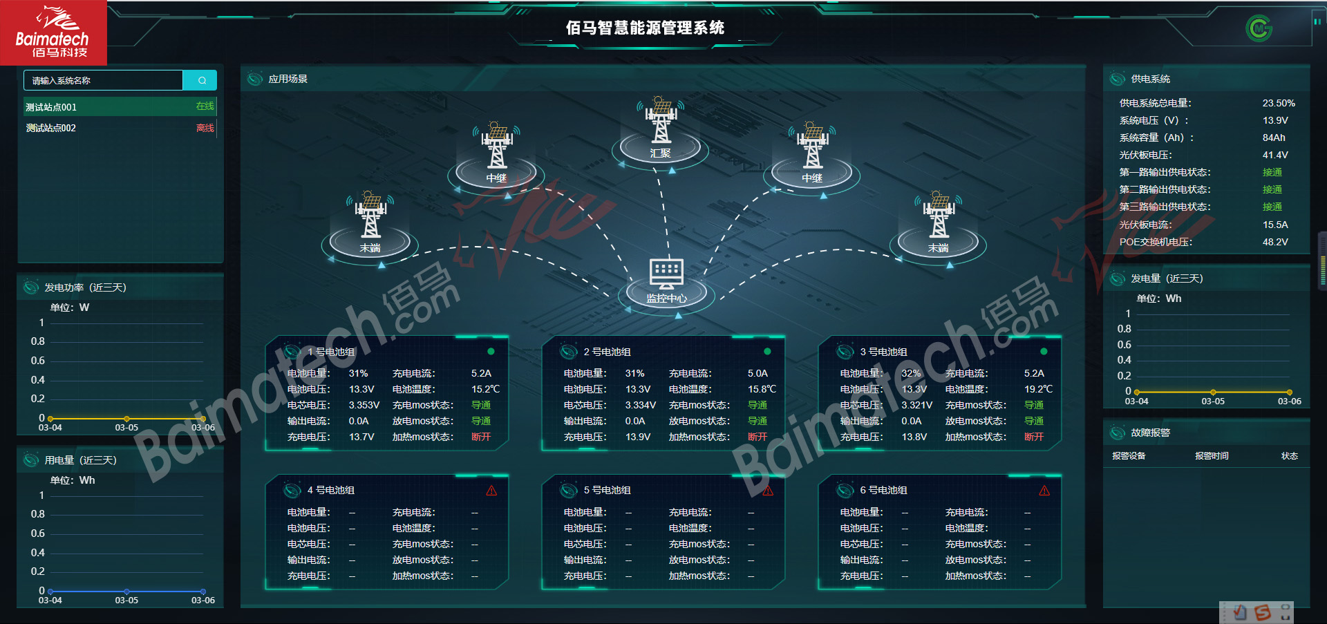 智慧能源平臺.jpg