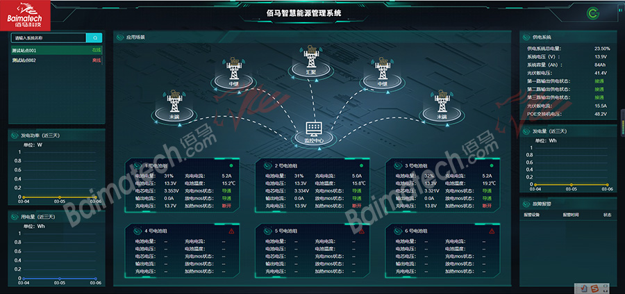 佰馬智慧能源平臺.jpg