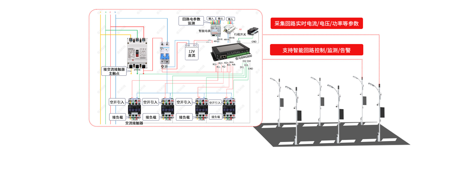 路燈集中器接線