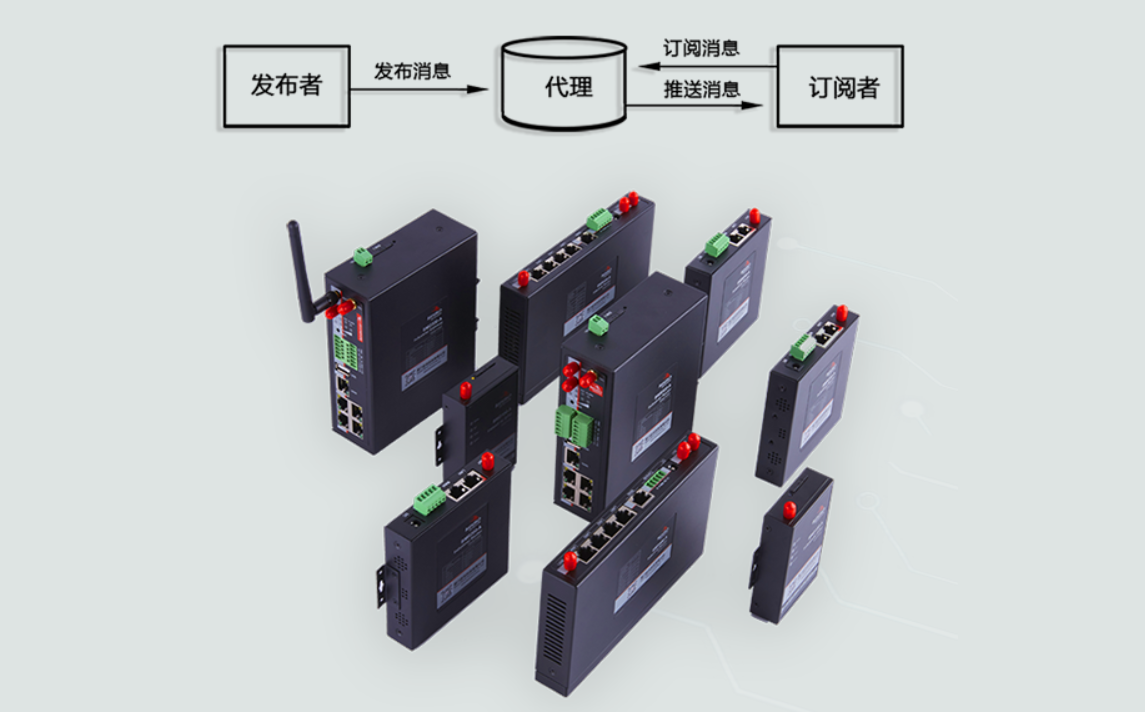 MQTT數(shù)據(jù)采集網(wǎng)關(guān)