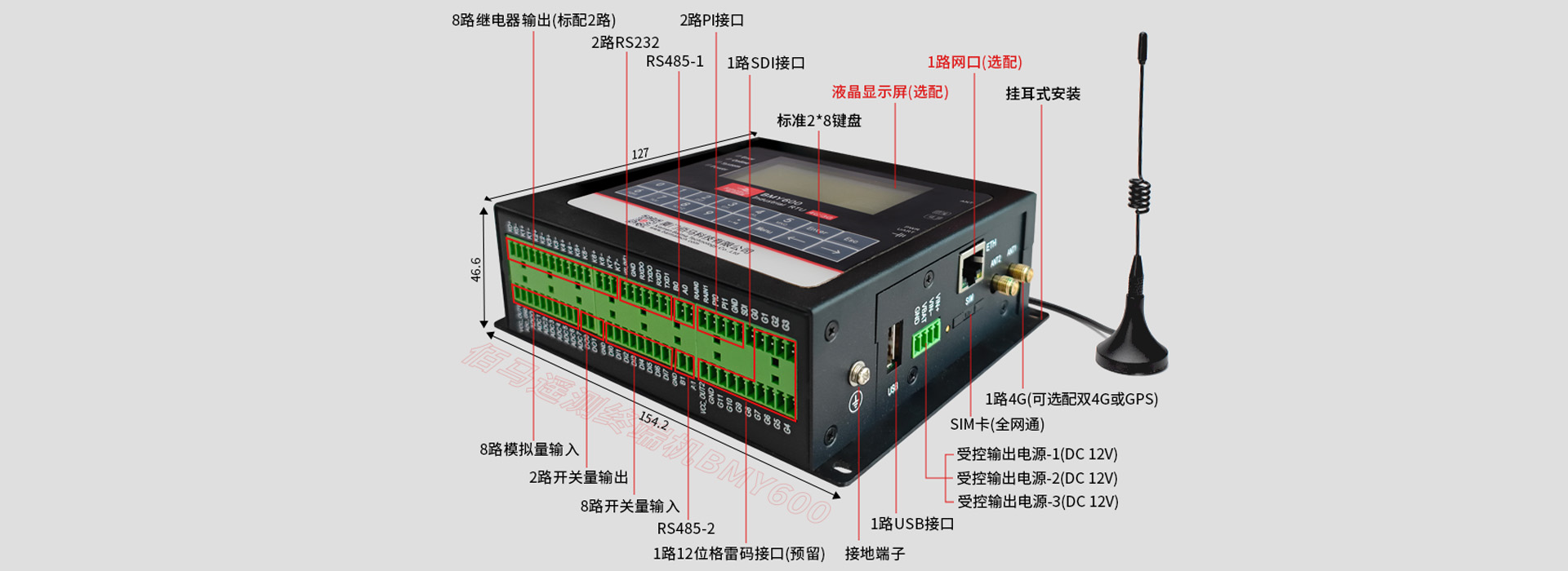 工業(yè)級無線RTU接口