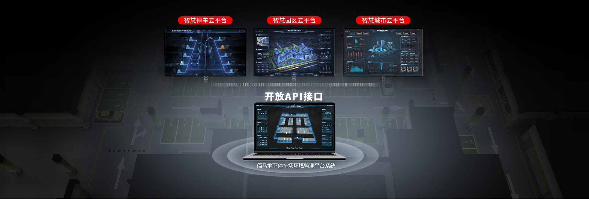 地下停車場(chǎng)環(huán)境監(jiān)測(cè)系統(tǒng)開(kāi)放擴(kuò)展
