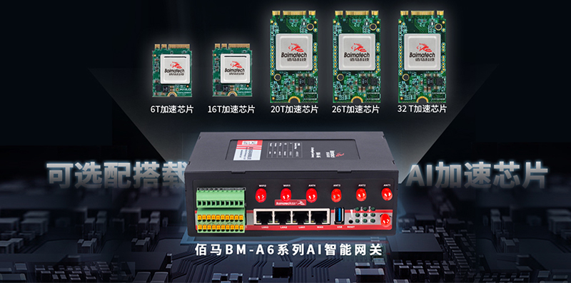 AI工業(yè)網關.jpg