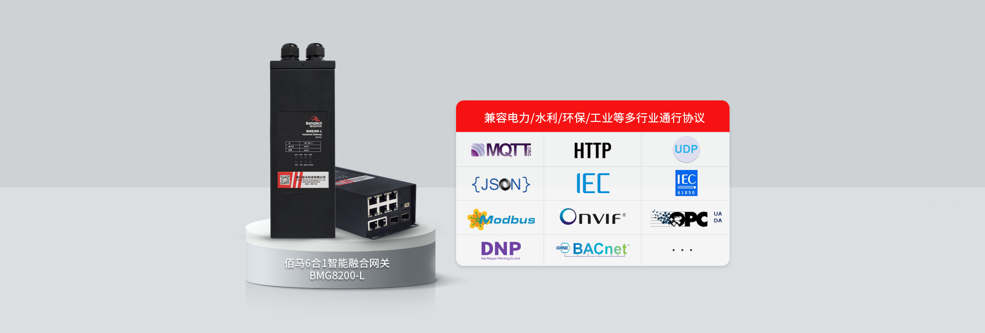 智能融合網(wǎng)關(guān)組網(wǎng)方式