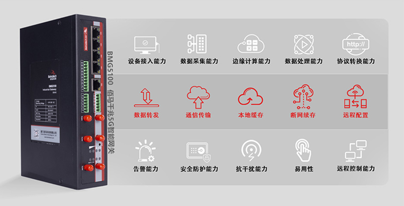工業(yè)5G CPE網(wǎng)關(guān).jpg