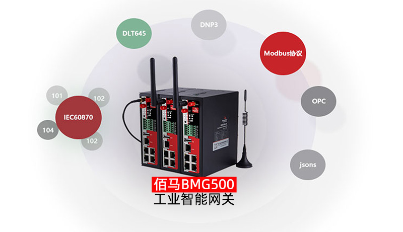 工業(yè)無(wú)線網(wǎng)關(guān)協(xié)議兼容.jpg