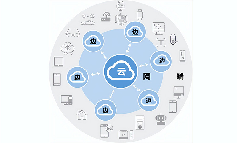 邊緣計算應用架構.jpg