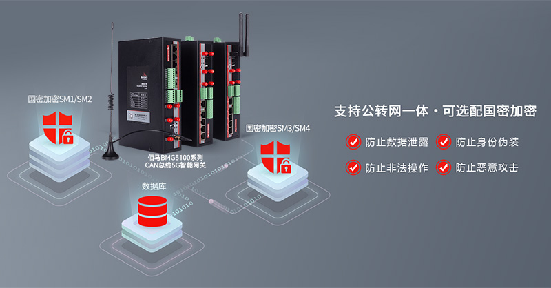 CAN總線5G網(wǎng)關(guān).jpg