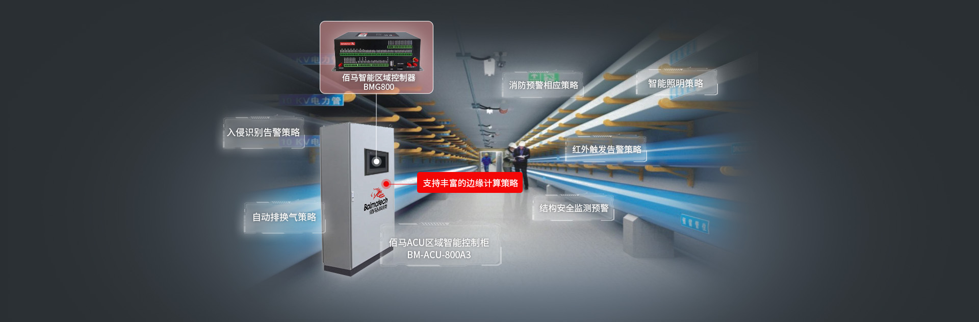 地下綜合管廊邊緣策略應(yīng)用