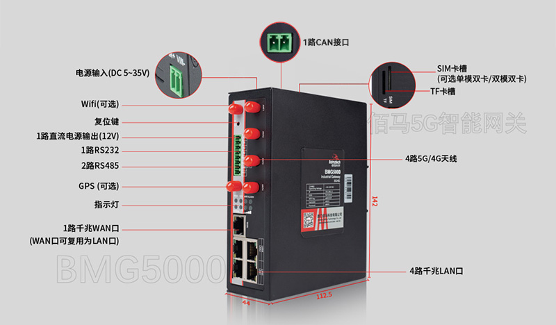 CAN總線5G智能網關.jpg