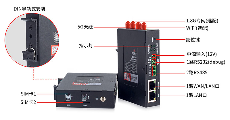 千兆5G微型網(wǎng)關.jpg