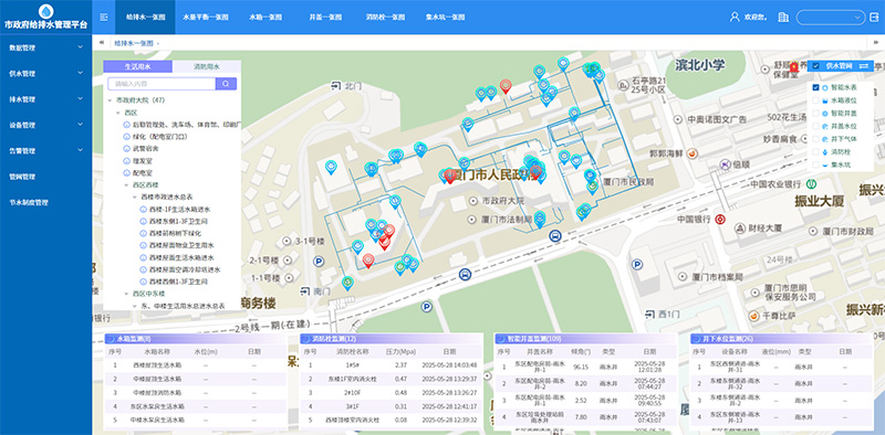 智慧管網(wǎng)平臺.jpg
